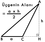 Üçgenin Alanı